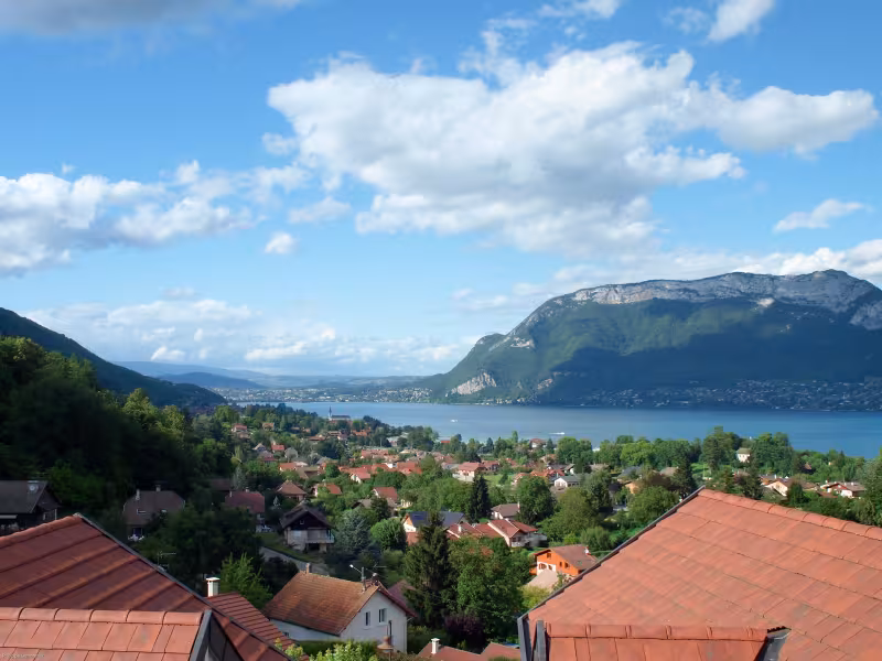 Meer van Annecy