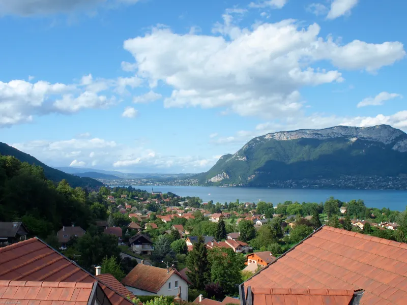 Meer van Annecy